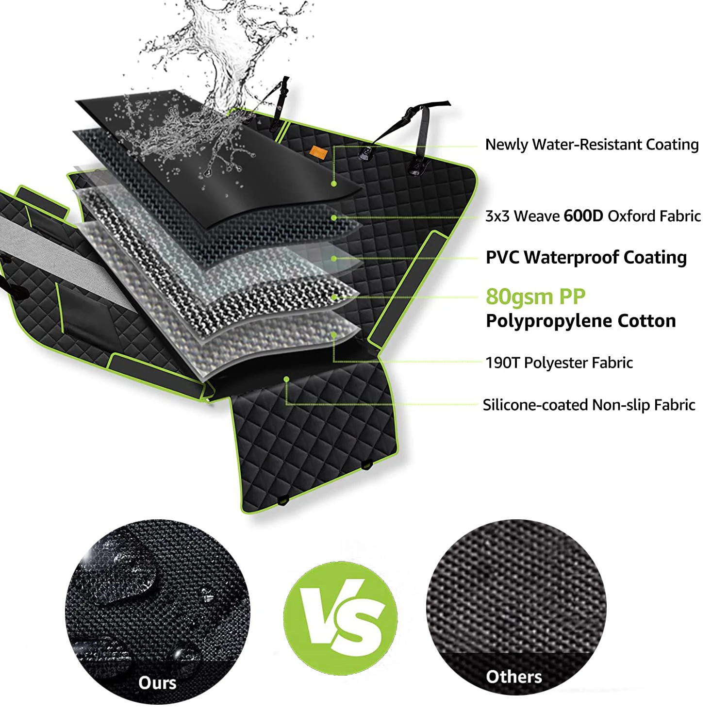 Funda de asiento de coche para perros 6 en 1 mejorada para asiento trasero, hamaca de coche para perros 100% impermeable con ventana de malla para coches, camiones y SU - imagen 2