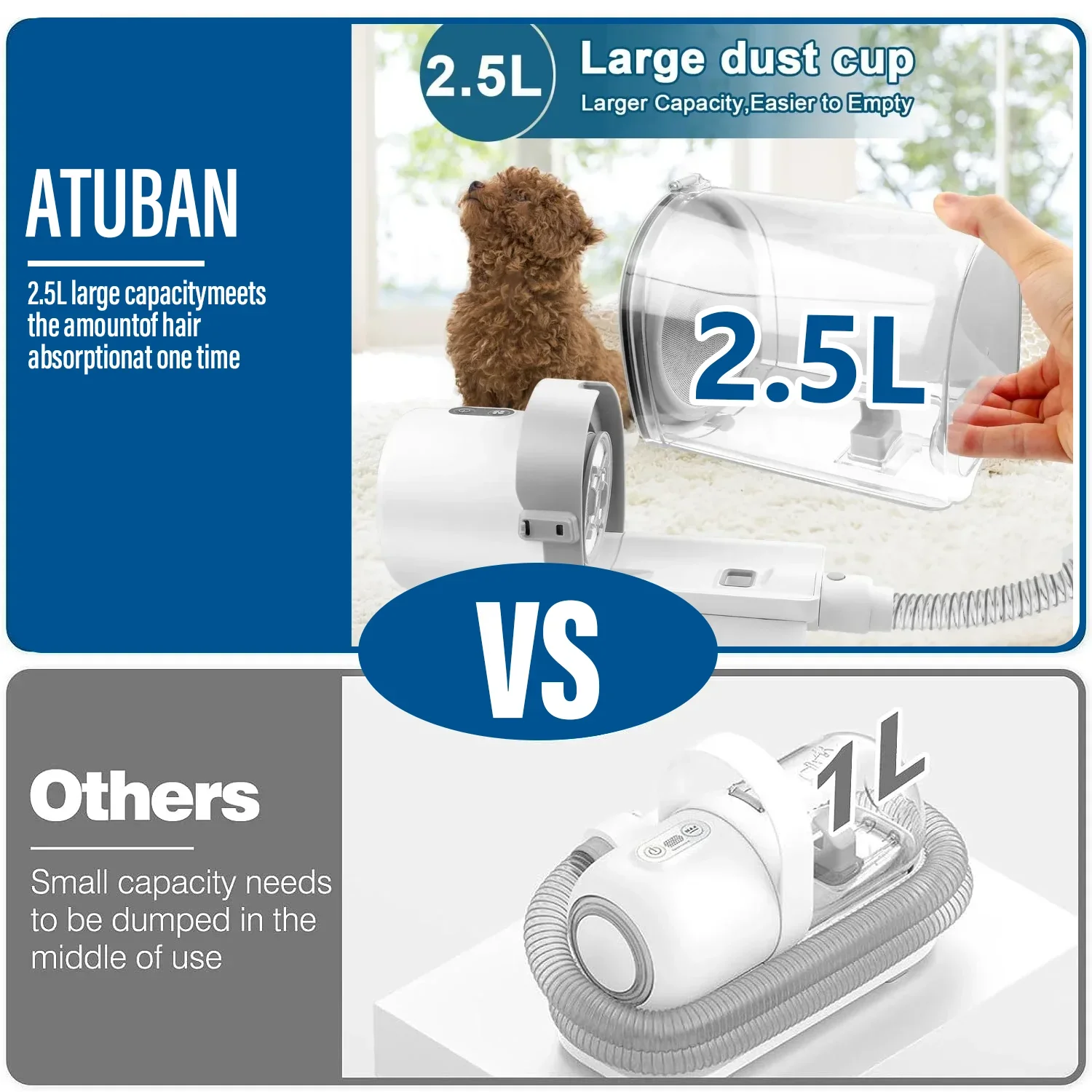 Kit de aseo para perros y mascotas, incluye 4 peines para cortar el pelo, aspiradora de 2.5L y 5 herramientas de aseo para mascotas - imagen 2