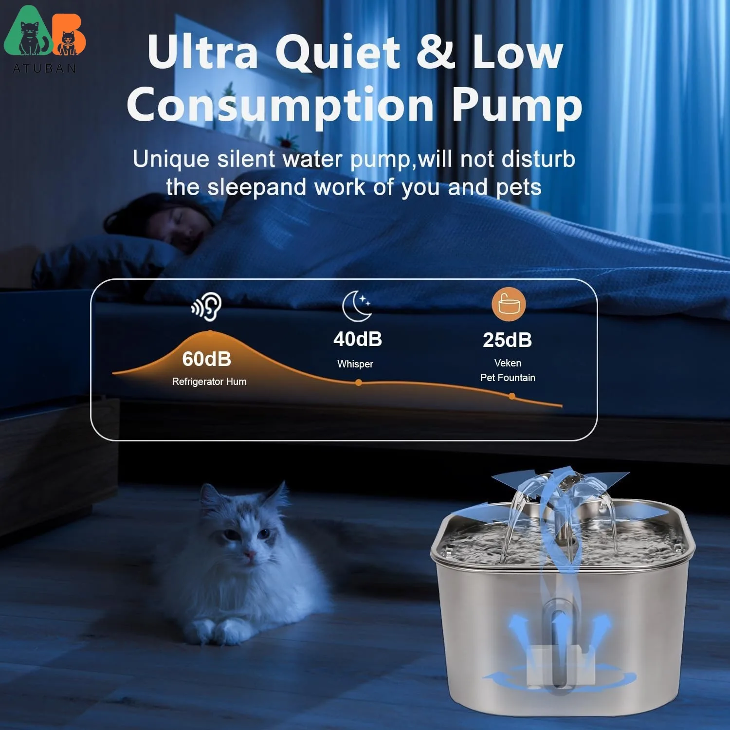 ATUBAN Fuente de agua para gatos Bomba de repuesto ultra silenciosa Compatible con fuentes para beber para perros, bomba de agua automática para fuente de agua para mascotas - imagen 3