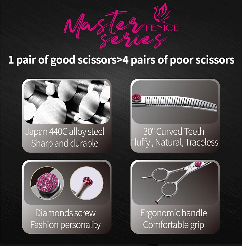 Adelgazamiento - Sistema eficiente