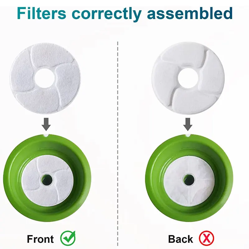 4 Pack Replace Filters Compatible for CATIT 3L Cat Water Fountain Triple Action with Resin Activated Carbon catit filters - imagen 4