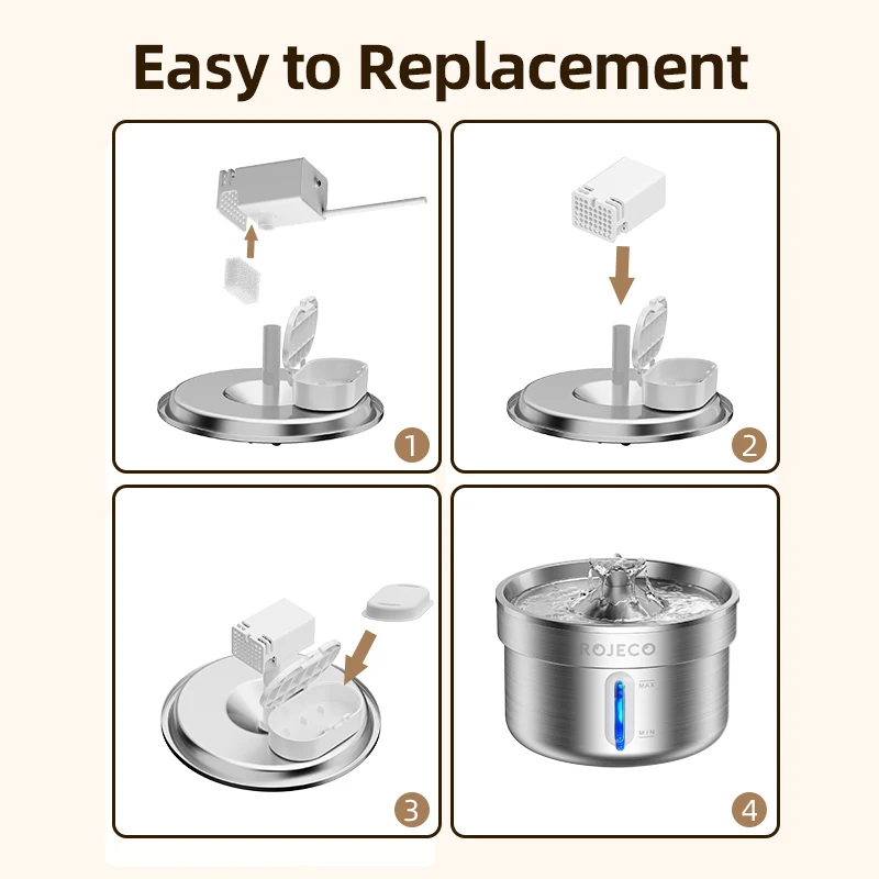 ROJECO filtro de fuente de agua reemplazable para filtros de futura de agua para gatos de acero inoxidable de 2L bebederos para gatos filtro purificador de agua para mascotas - imagen 4