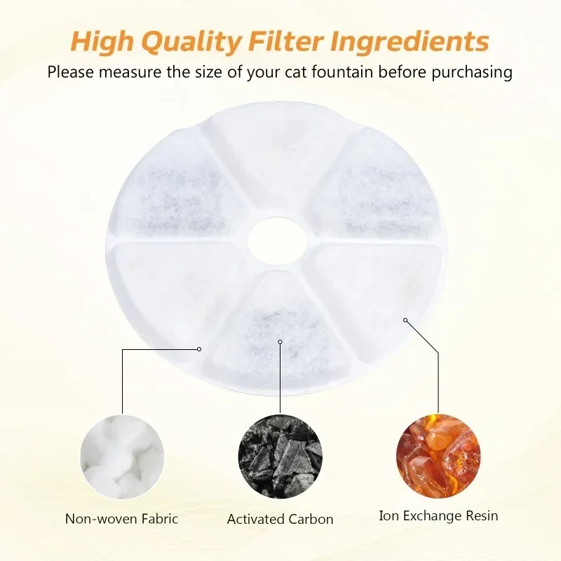 Filtro de repuesto para sistema de filtración Triple de 6 piezas apto para fuente de mascotas para gatos de 2,5 L, 6 sistemas de filtración 2 esponjas de prefiltro - imagen 3