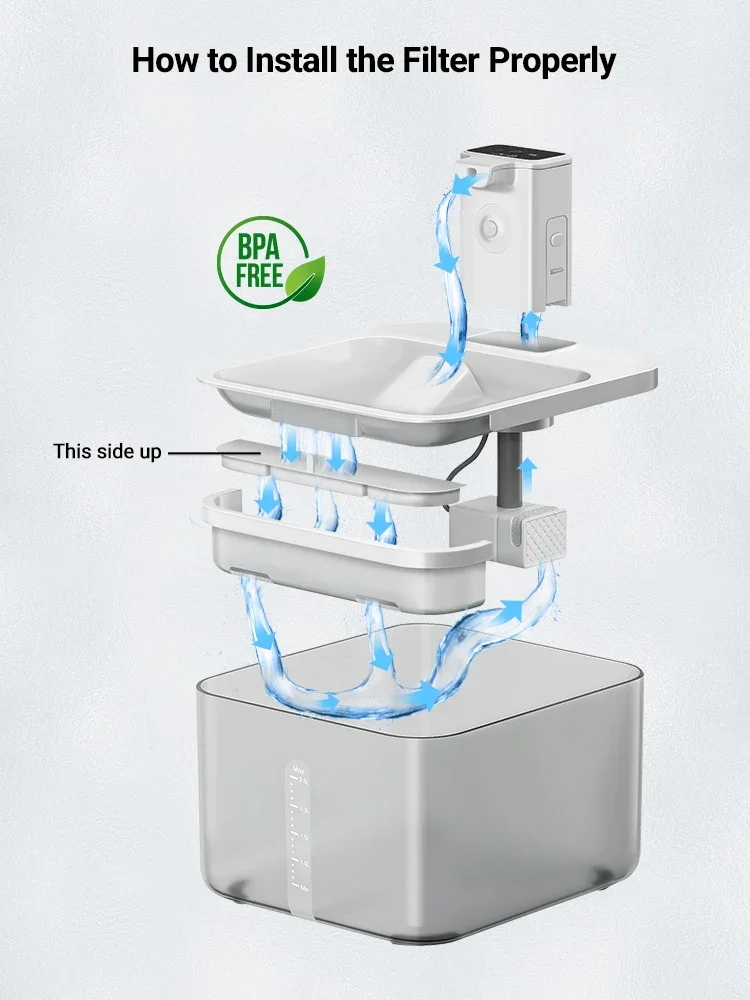 Cartucho de filtro para bebedero inteligente, circulación automática inalámbrica para mascotas, 6/12 Uds., adecuado para bebedero para gatos WFP6 - imagen 3