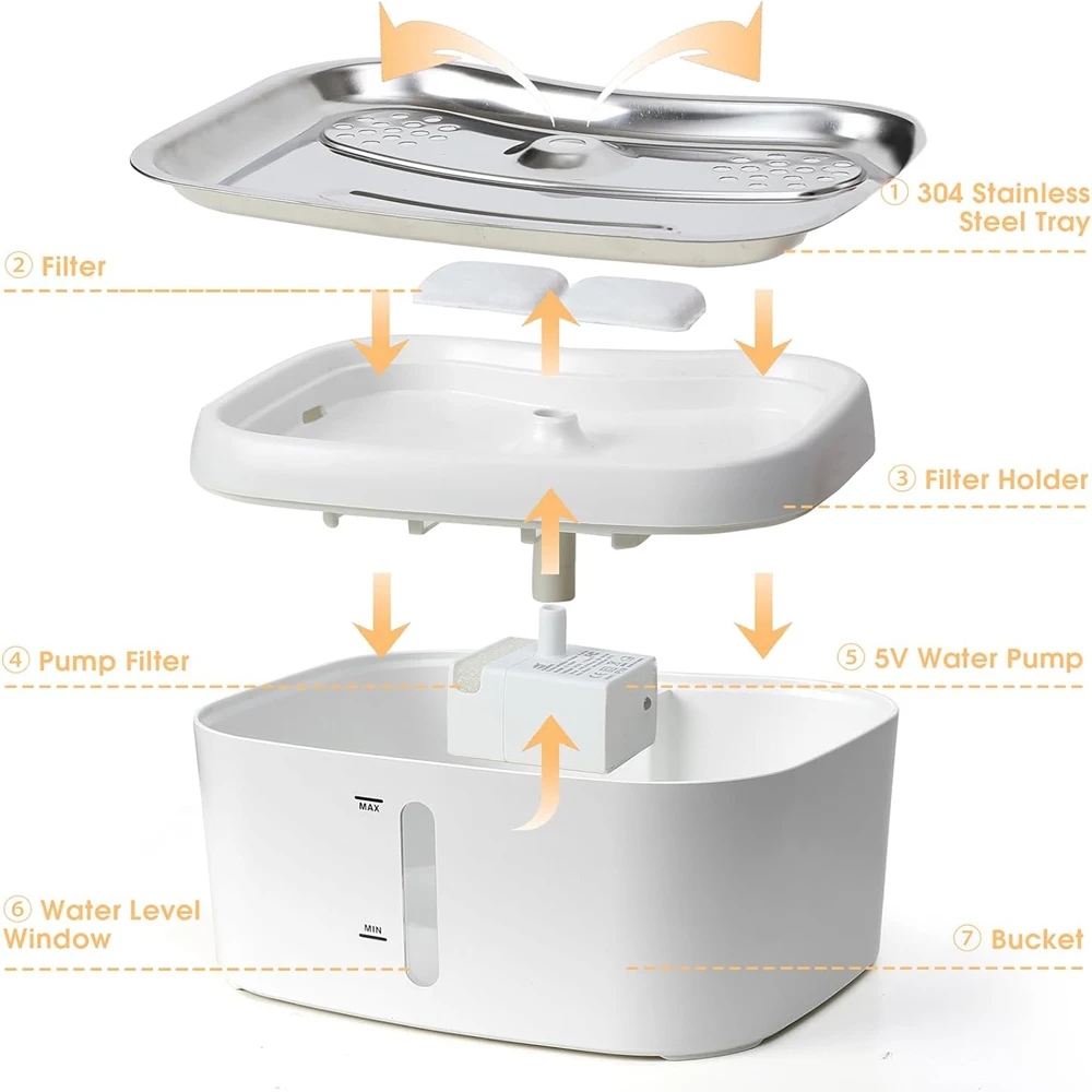 Dispensador de agua automático con filtro transparente para mascotas, tazón inteligente para beber, 5V, USB, 2.5L, controlador por aplicación - imagen 5