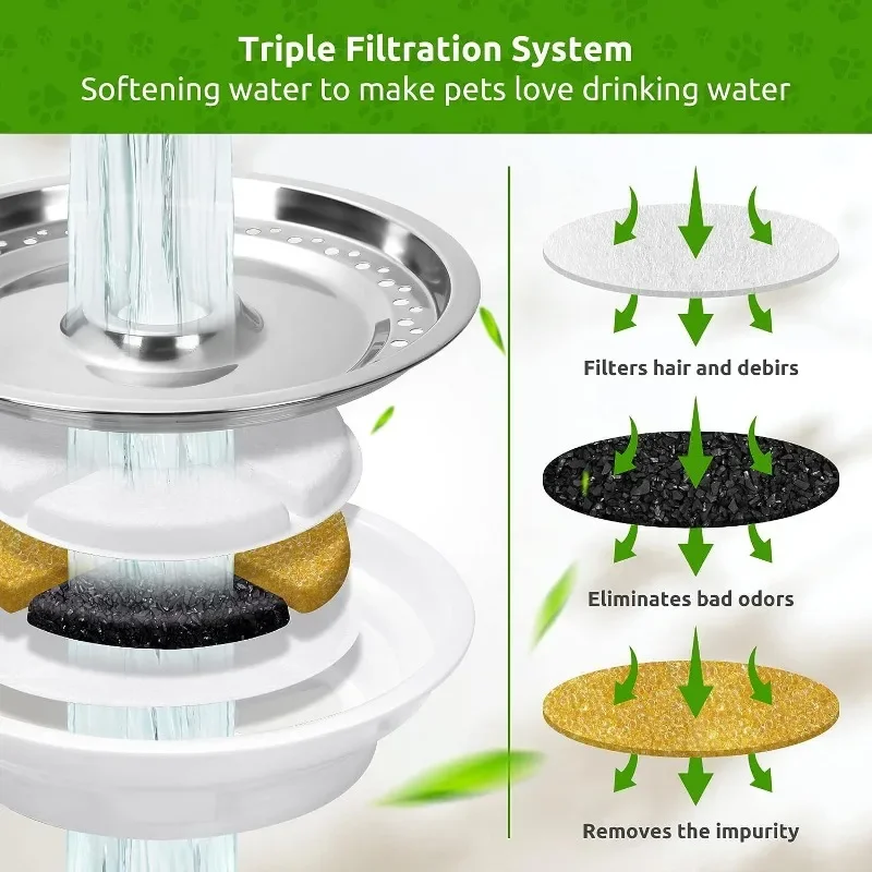 Filtro de carbón activado para fuente automática de gato, alimentador de agua de repuesto, filtro para beber, núcleo, accesorios para mascotas, 4/6/8 Uds. - imagen 3