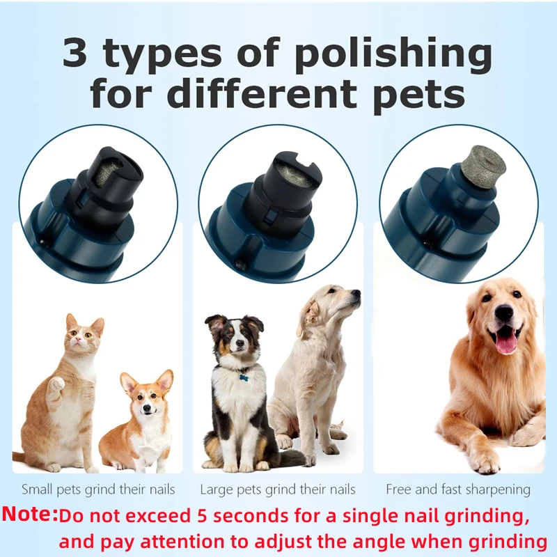 Diagrama de los tres puertos de limado para distintos tamaños de uña