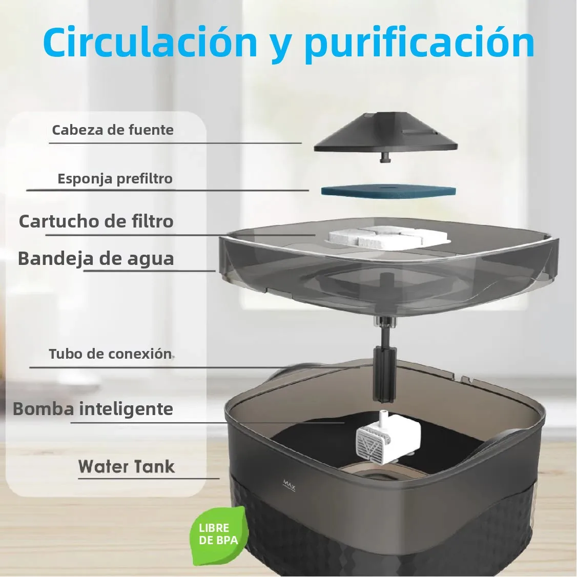 Fuente de agua para perros, fuente de agua para mascotas de 2,4 gal/9 L para perros y gatos grandes, dispensador automático de cuencos de agua para perros, fuente para beber para gatos