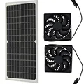 with dual fans