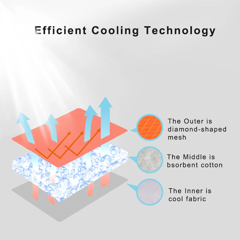 Chaleco de refrigeración para perros pequeños y grandes, ropa transpirable a prueba de sol, resistente al calor, ideal para caminar al aire libre, Verano - imagen 3