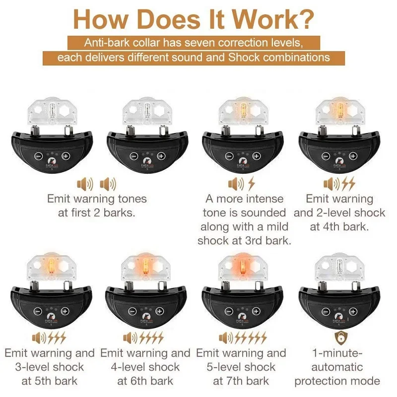 Collar antiladridos automático para perros, Collar sin ladridos para mascotas con 5 niveles sensibles, Collar impermeable para perros, tapón efectivo para ladridos, 1/2 Uds. - imagen 4