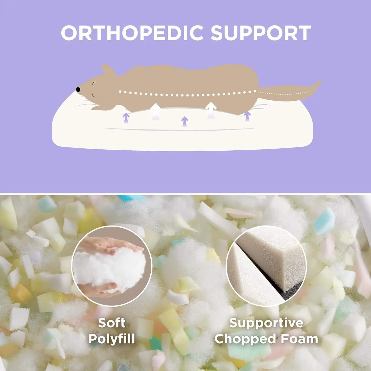 Cama grande para perros, cama gruesa triturada de espuma picada para mascotas, cama para perros para interiores con cubierta extraíble, bonita y moderna felpa peluda y antideslizante - imagen 5