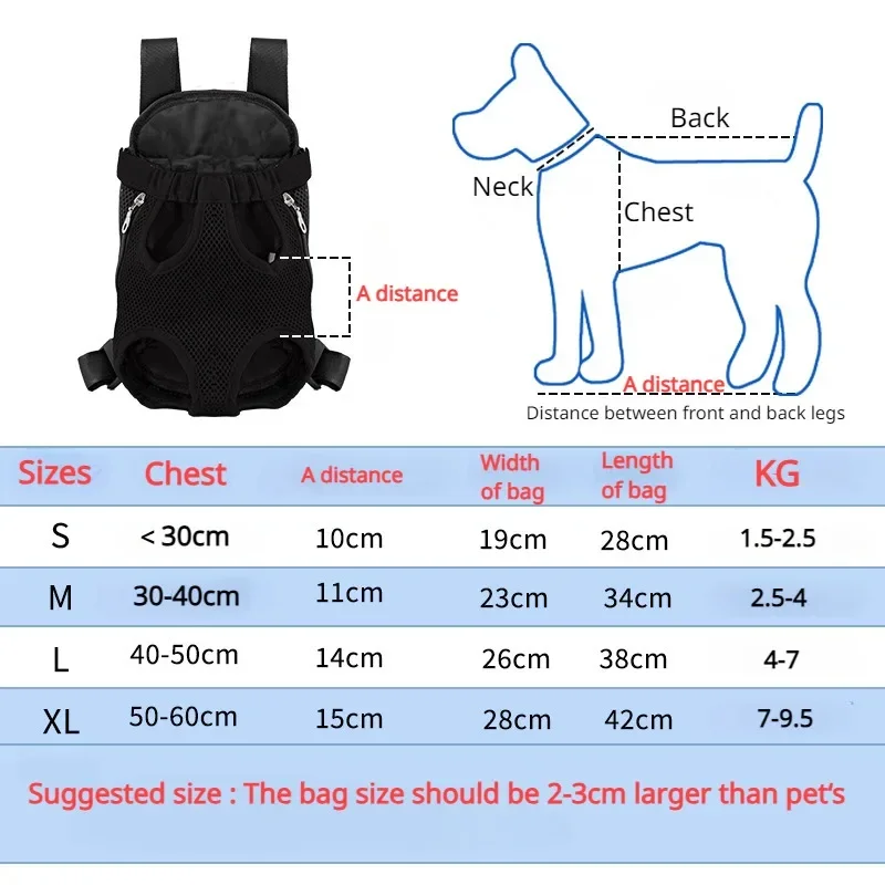 Mochila transportadora para perros y mascotas, portátil, transpirable, con doble hombro, bolsa frontal de malla para perros pequeños y gatos al aire libre - imagen 2