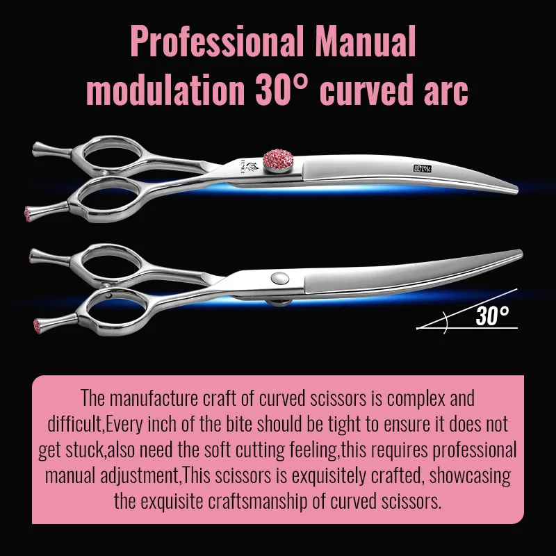 Vista detallada de las diferentes longitudes