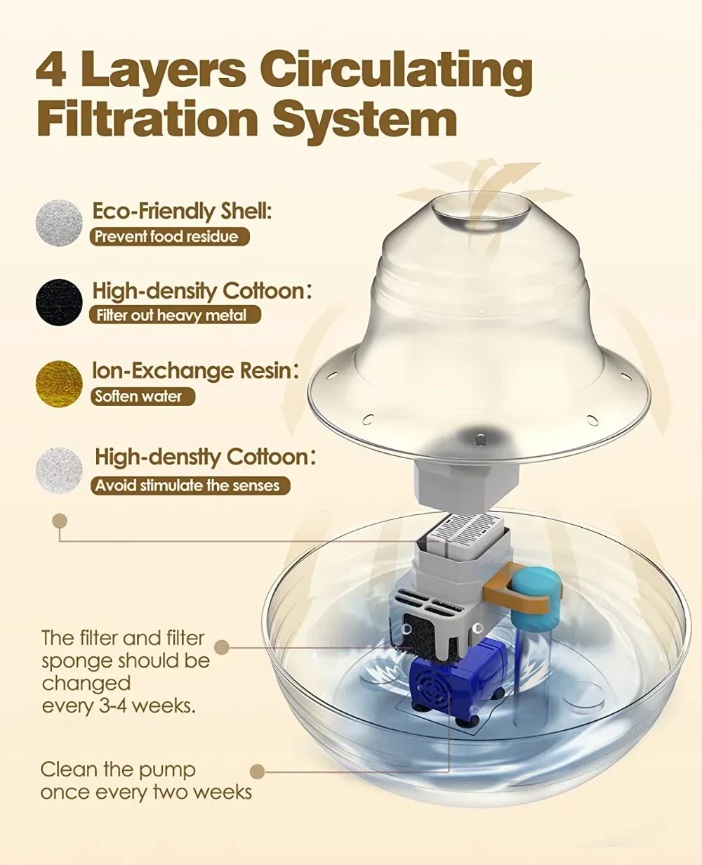 Fuente de agua para gatos de acero inoxidable de 2L para múltiples mascotas, silenciosa, de poco ruido, dispensador de agua para perros, alimentador para gatos y perros - imagen 3
