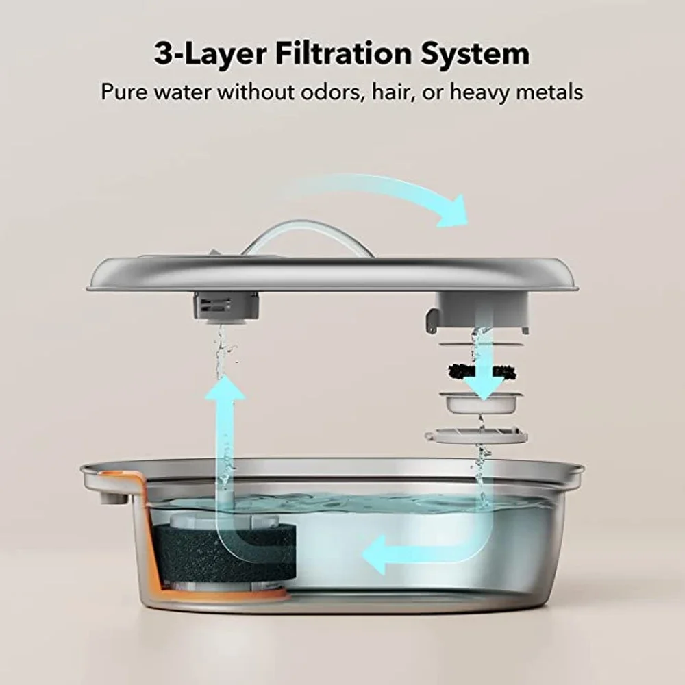 Fuente de agua inteligente de acero inoxidable para gatos, bebedero automático para gatos, dispensador de agua para mascotas, bebedero para gatos - imagen 3