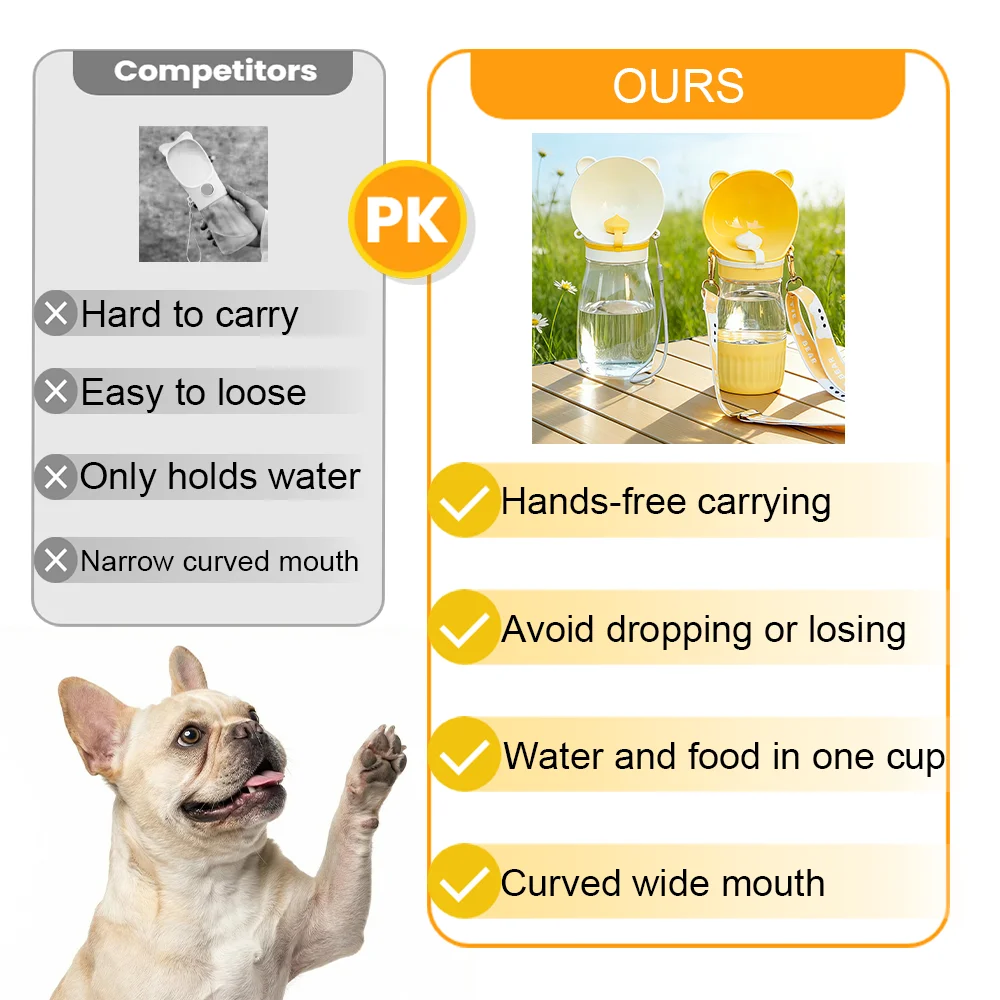 Botella de agua portátil para perros con comedero a prueba de fugas - imagen 4