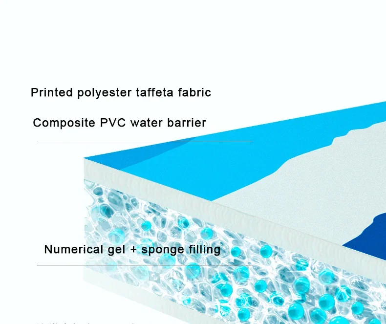 PETKIT-cojín de refrigeración para mascotas, esterilla de verano para camas de perro, almohadilla de Gel de hielo azul para mascotas, Enfriador de seda fría, cama para cachorros y gatos - imagen 5