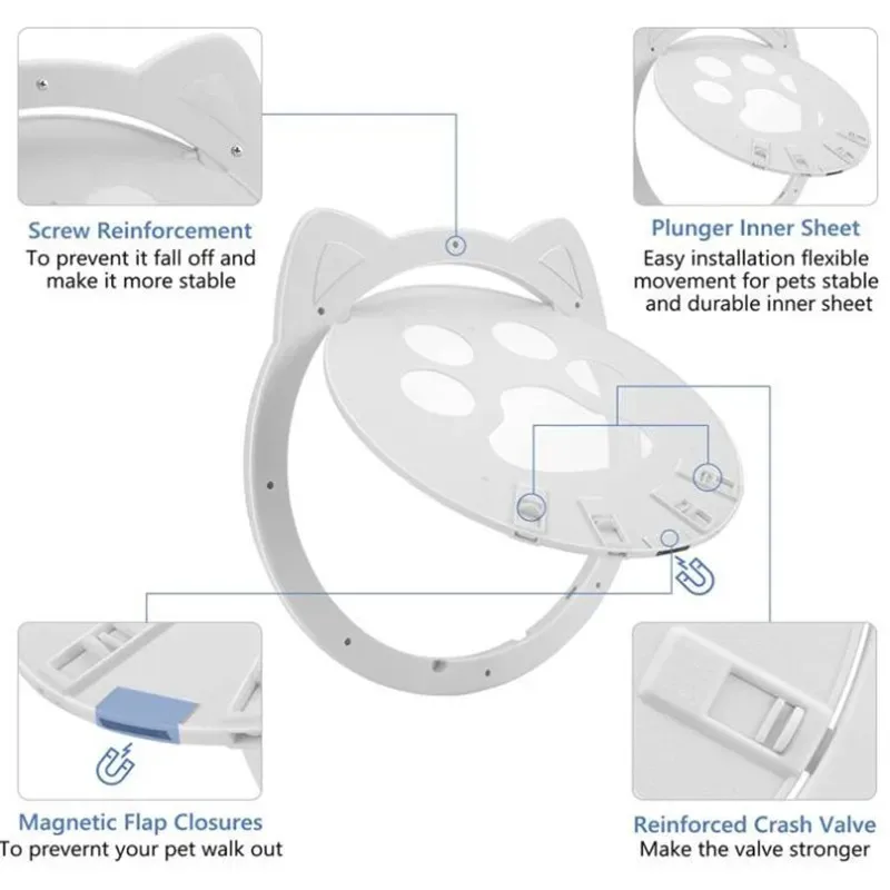 1 unidad de puerta exterior con pantalla segura con cerradura interior para gato mascota, función de cierre automático magnético, puerta resistente - imagen 4