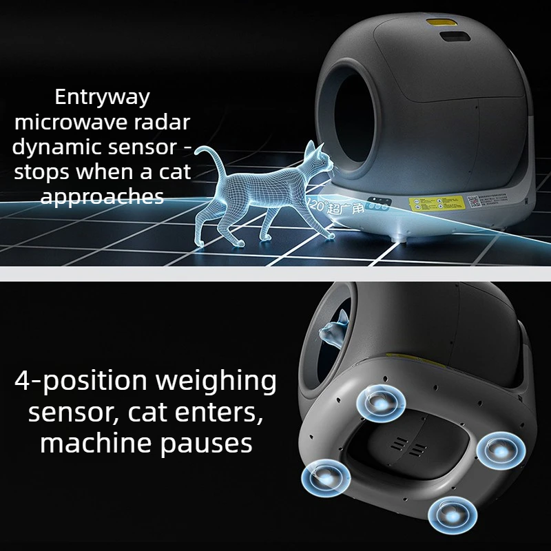 Bandeja de arena autolimpiable para gatos anti-salpicaduras - imagen 3