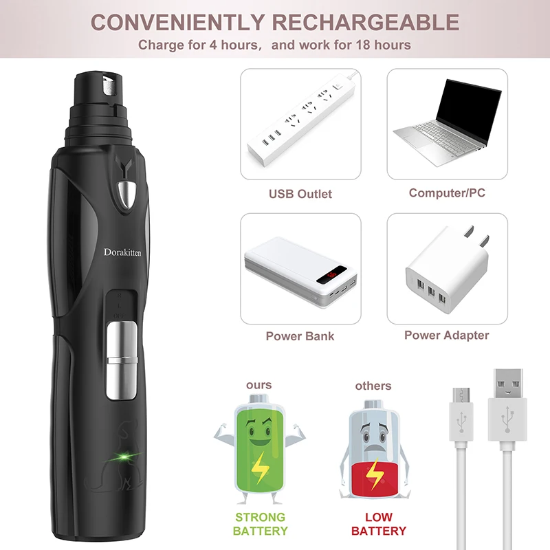 Molinillo de uñas eléctrico LED para mascotas, cortaúñas para perros, recargable por USB, cortador de uñas, recortador de aseo, suministros para perros - imagen 3