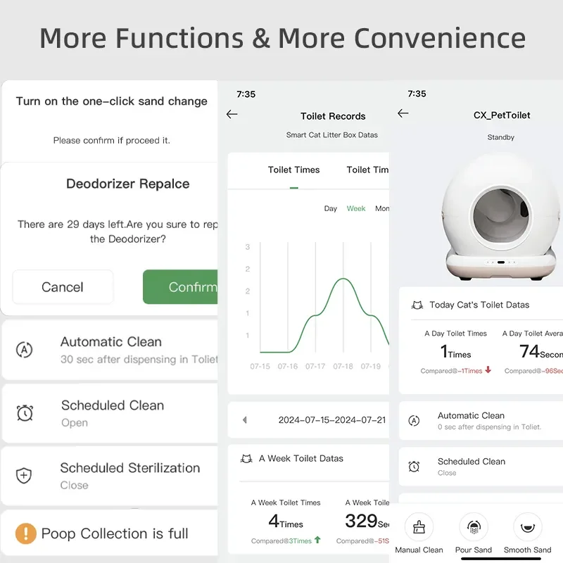 Caja de arena inteligente automática para gatos, autolimpiante, 72L, inodoro para gatos, Control por aplicación, espacio Extra grande, adecuada para gatos grandes, desodorante de iones - imagen 2