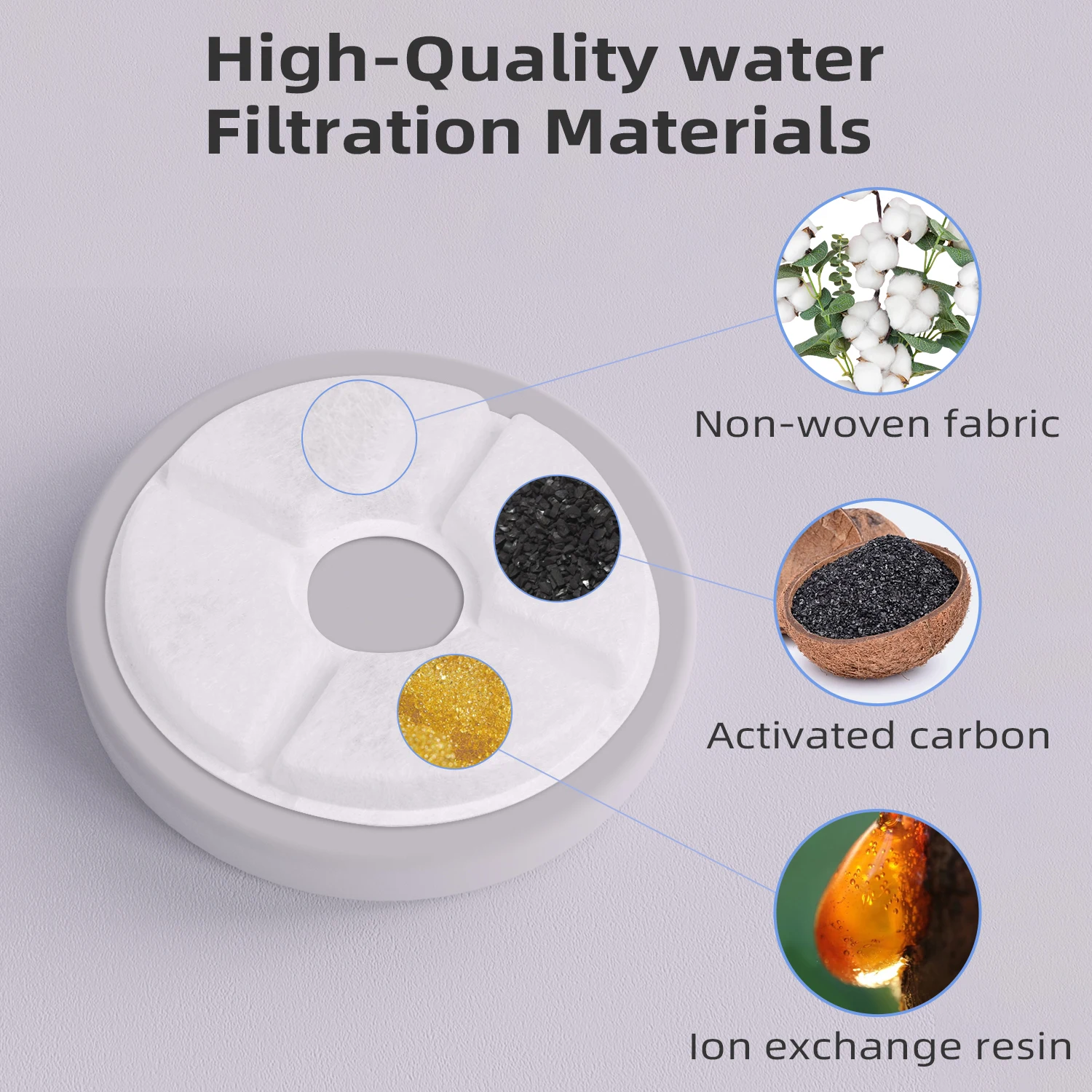 Cat Water Fountai Little Flower Water Fountain Filter Cartridge, Original Fit, Deep Purification for Pet's Healthy Water Intake - imagen 2