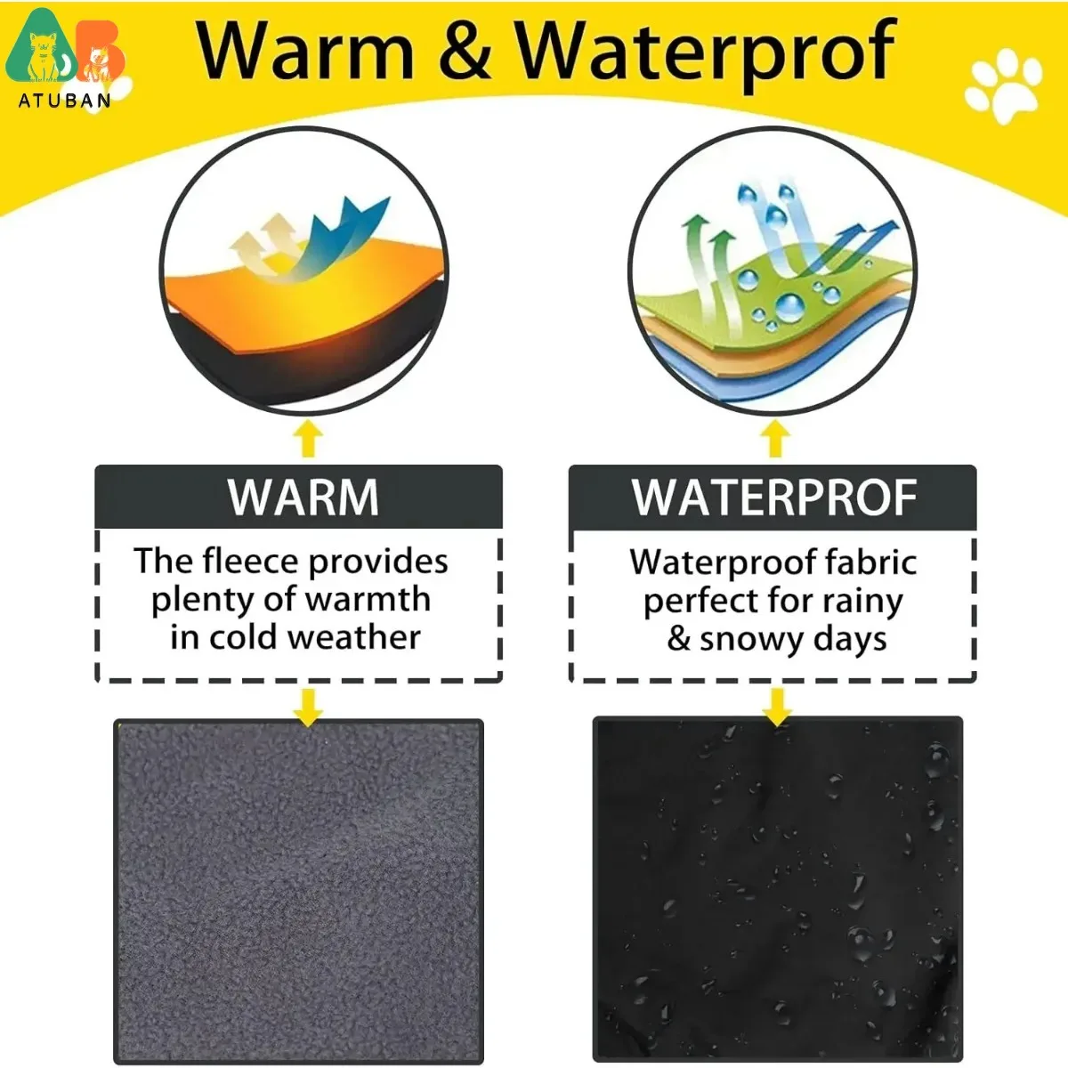 ATUBAN Chaqueta impermeable para perros, impermeable para perros, chaqueta reflectante para clima frío con forro polar suave, ropa de abrigo cálida para mascotas al aire libre - imagen 5