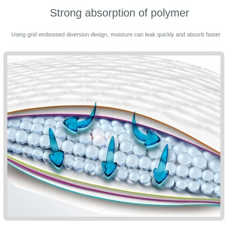 Almohadillas para palmas para mascotas, pañales para perros, carbón de bambú grueso, respaldo adhesivo, almohadillas absorbentes desechables, suministros para mascotas - imagen 2