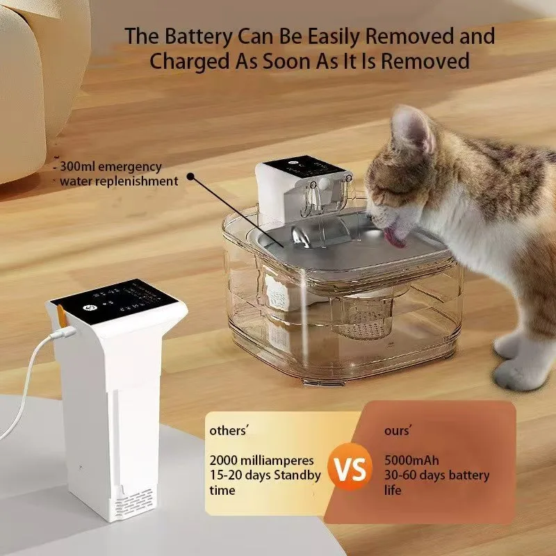 VOFORD-fuente de agua inalámbrico para gatos, 3,2l, 5000mAh, Sensor automático, bebedero para mascotas, dispensador de agua para perros y gatos - imagen 3