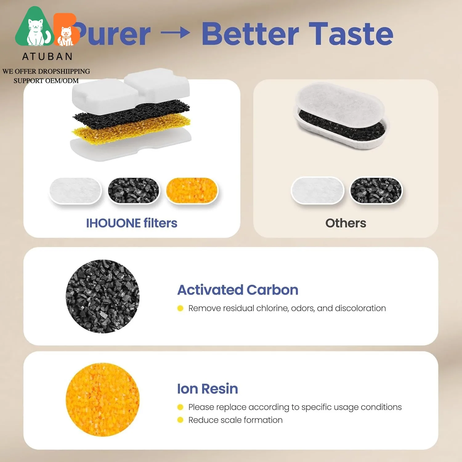 Filtro de fuente de agua para gatos: pantalla de repuesto de fuente para mascotas para filtros de acero inoxidable y filtros de espuma para fuente de agua para gatos - imagen 5