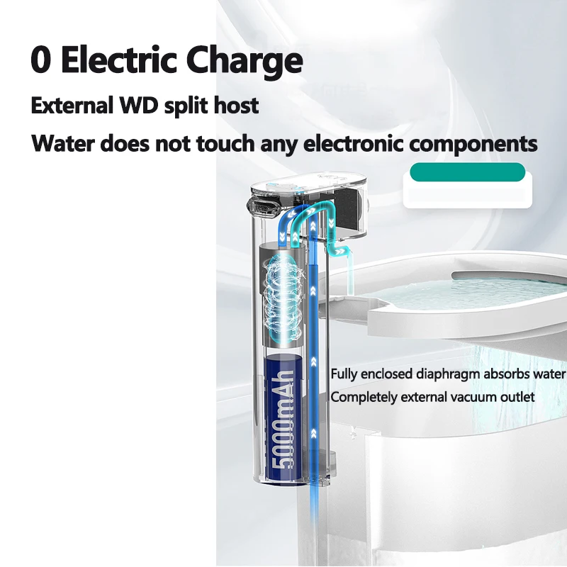 Fuente de agua con Sensor inteligente para gatos, tazón de bebida silencioso para perros, dispensador de agua para mascotas, ciclo automático inalámbrico - imagen 5