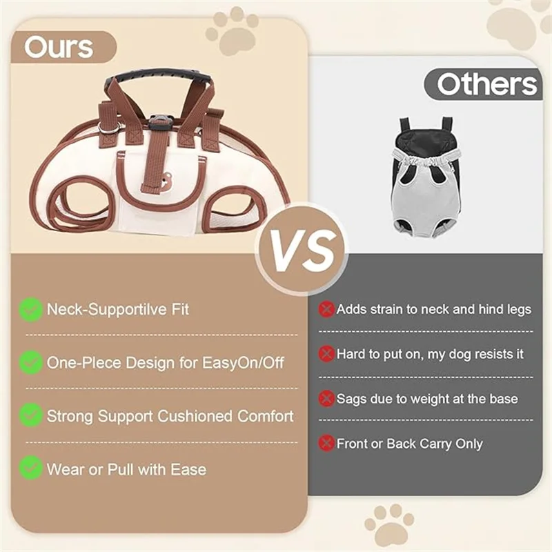 Arnés elevador para perros: cabestrillo de soporte y cuerpo ajustable - imagen 3