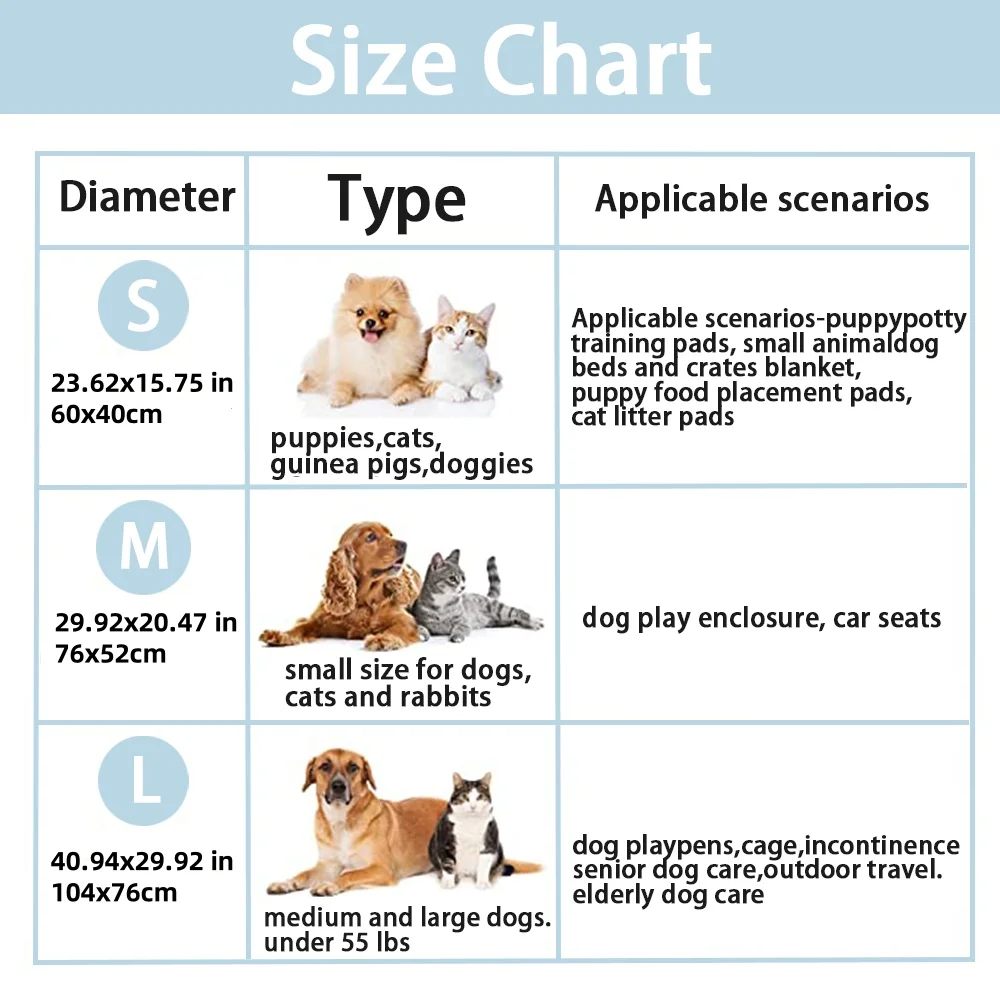 Manta impermeable para perros, manta gruesa para mascotas, estera cálida y transpirable para perros, hoja lavable a máquina para mascotas, cojín para sofá para gatos, accesorios para perros - imagen 3