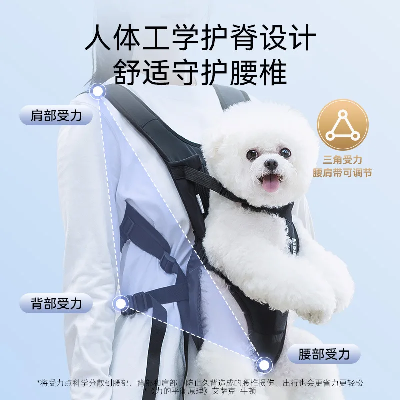 Nuevas bolsas para mascotas en el pecho, mochila para perros, bolsa de transporte para perros pequeños y medianos, bolsa para gatos, productos para mascotas - imagen 5