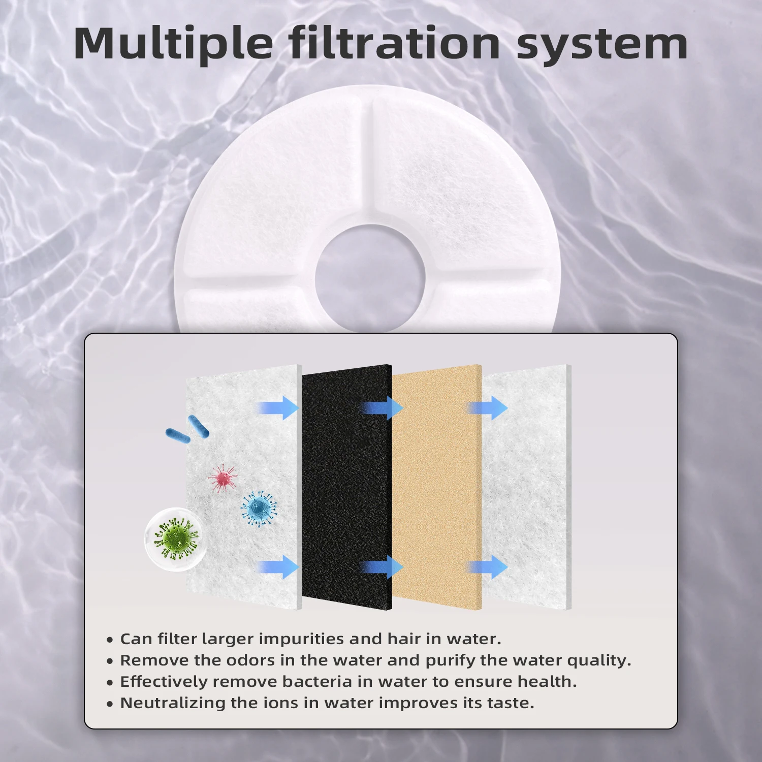 Cat Water Fountai Little Flower Water Fountain Filter Cartridge, Original Fit, Deep Purification for Pet's Healthy Water Intake - imagen 3