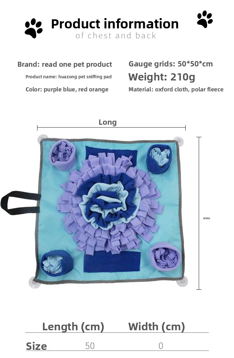 Read a Pet --- details page _03