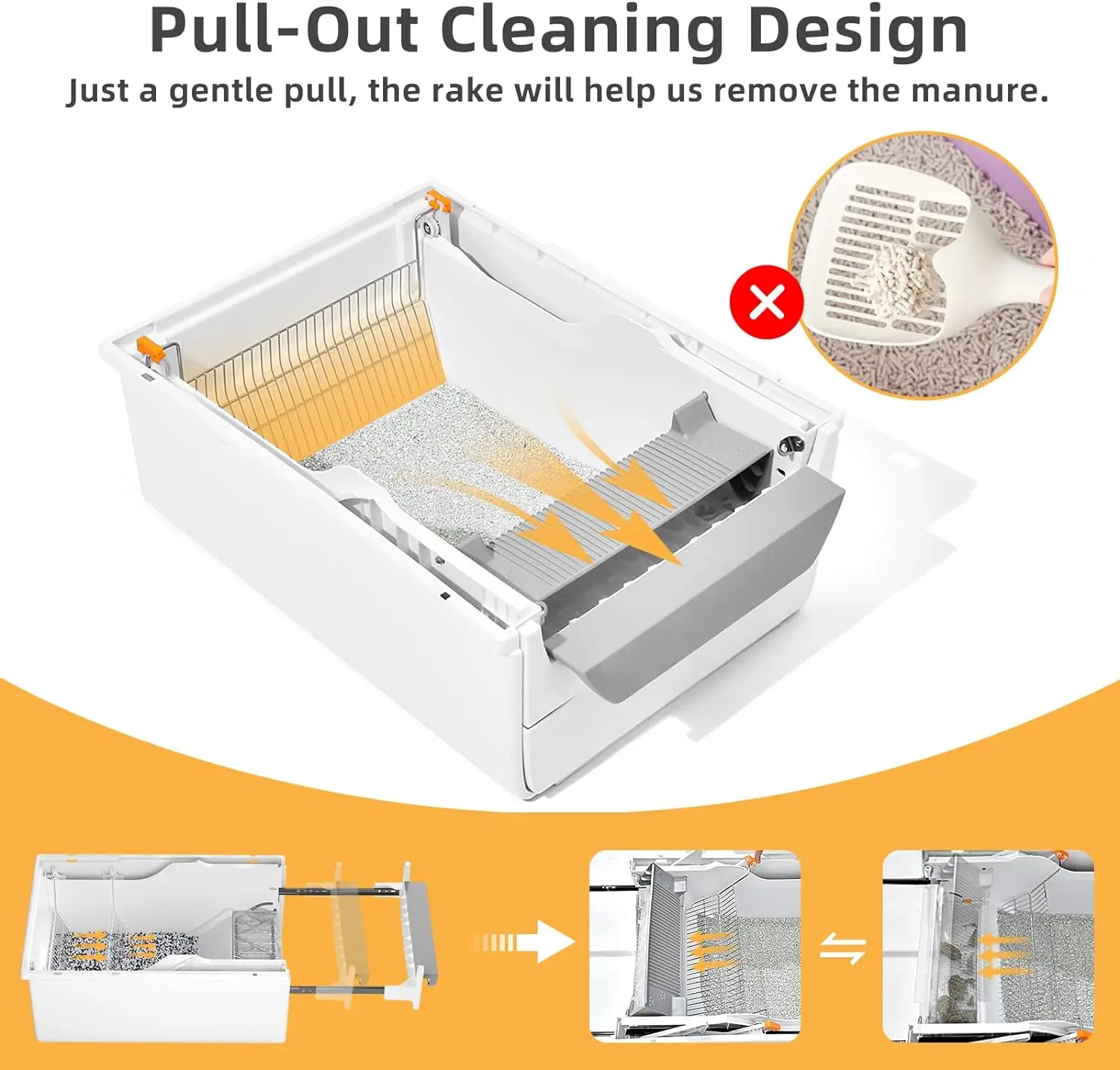 Caja de arena de limpieza extraíble sin cuchara, Control de olores, evita fugas de arena de orina, cajas de arena grandes cerradas para gatos, colchas para gatos - imagen 2