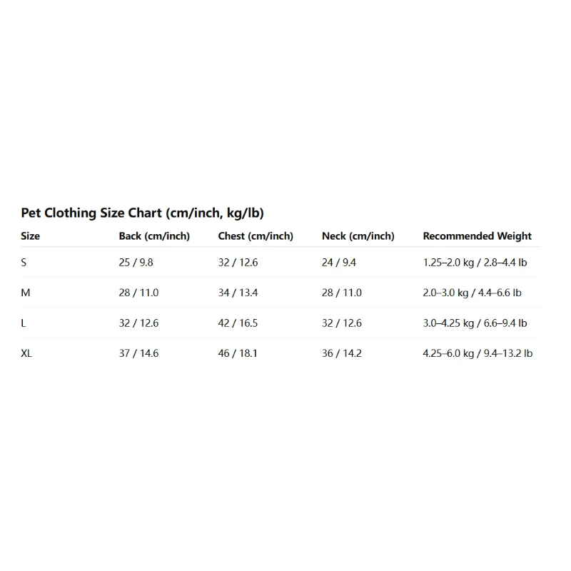 Vestido de Halloween para perro, traje de fiesta de calabaza para razas pequeñas y medianas, artículo caliente de Pomerania - imagen 2