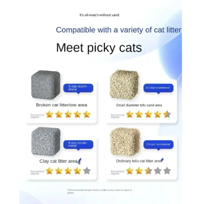 Caja de arena automática para gatos, Arenero de autolimpieza para gatos, inodoro abierto semicerrado, suministros inteligentes de gran tamaño para mascotas - imagen 4