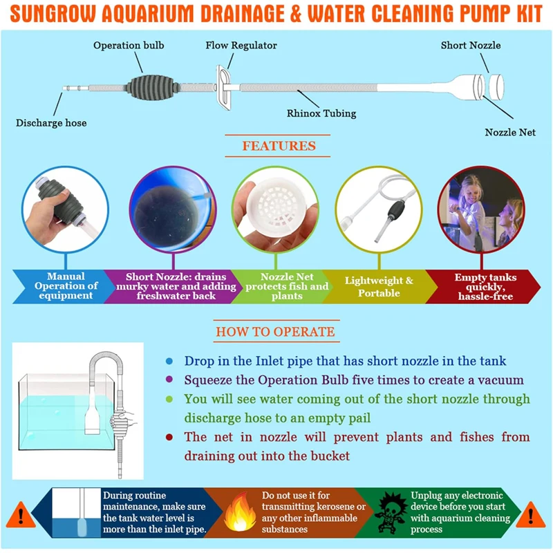 Premium acuario pecera cambio de agua sifón tubo cambiador de agua Manual limpiador de grava limpiador de bomba de acuario semiautomático - imagen 3