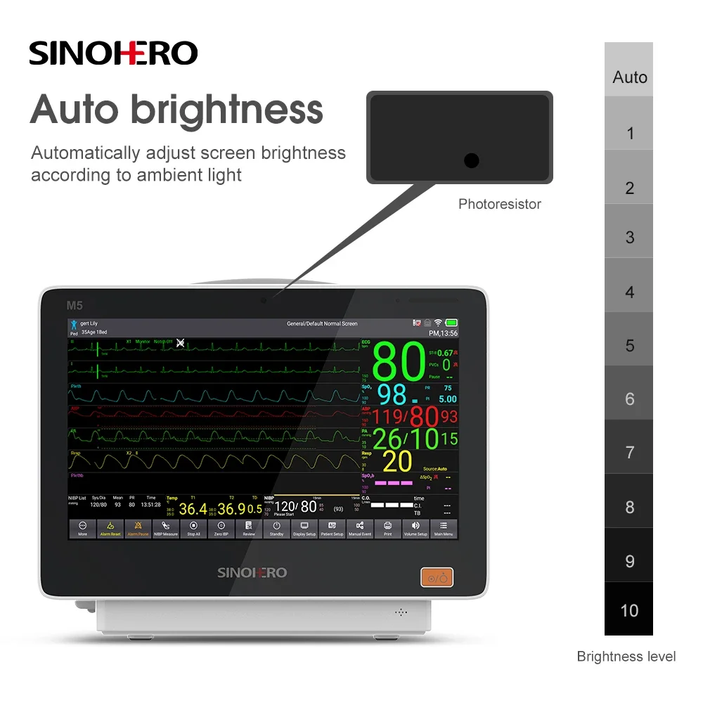 M5 ICU 15.6" monitor modular de signos vitales del monitor paciente de los parámetros múltiples del tacto HD - imagen 5