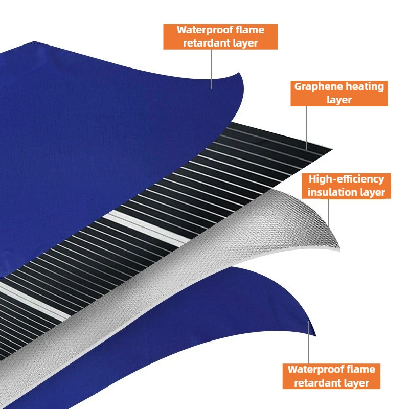 Almohadilla calefactora de PVC para perros y gatos, almohadilla calefactora eléctrica impermeable con temporizador para perros, estera calefactora Universal para interiores y exteriores a prueba de mordeduras, para invierno - imagen 2