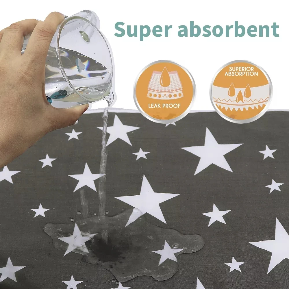 Alfombrilla lavable para perros, esterilla reutilizable para mascotas, accesorios para cachorros, almohadilla de entrenamiento impermeable absorbente de orina - imagen 2