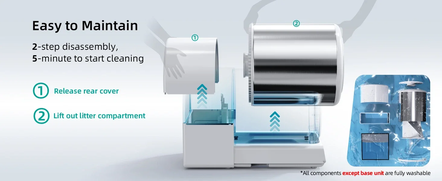 self-cleaning cat litter box