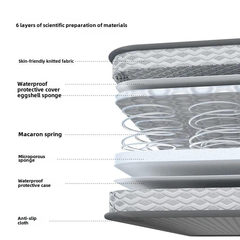 Perrera ortopédica para perros y gatos, estera para dormir de verano para proteger la columna vertebral, accesorios para el hogar, cama grande para perros, colchón cómodo para dormir - imagen 2