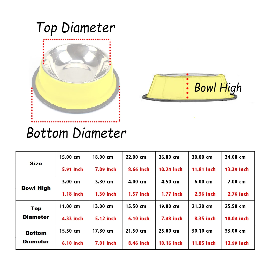 Cuenco acero inoxidable - Ángulo perfecto mostrando la personalización del nombre