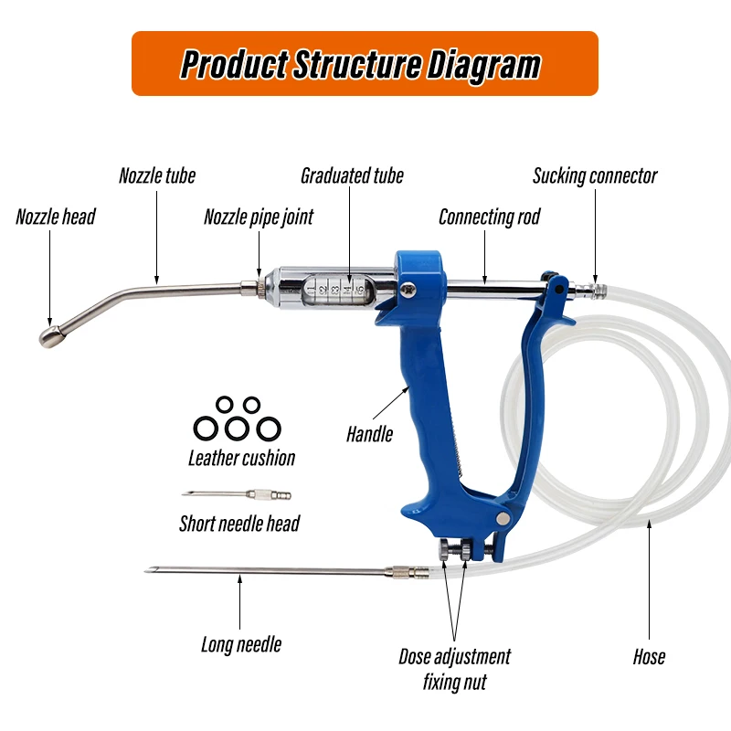 Dispositivo de dosificación continua veterinaria, pistola automática de medicamentos para ganado, cabras y cerdos, 5/10/20/30ml - imagen 5