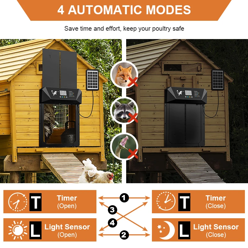 Puerta automática solar para gallinero con LCD y temporizador – 4 modos - imagen 5