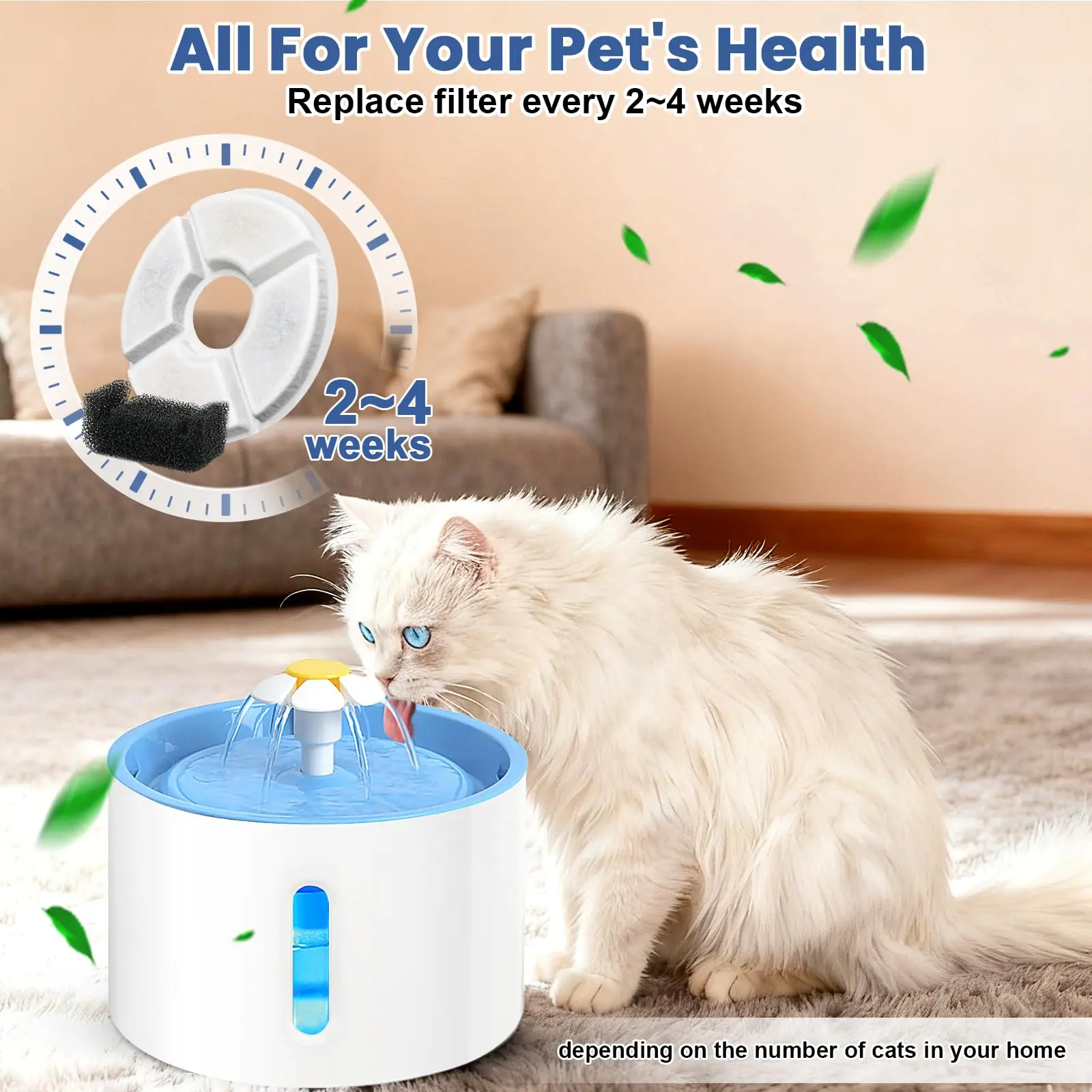 Reemplazo de filtro de fuente de agua para gatos, juego de filtros de carbón redondos para fuente automática superior para mascotas de 2,4 L, sistema de filtración múltiple